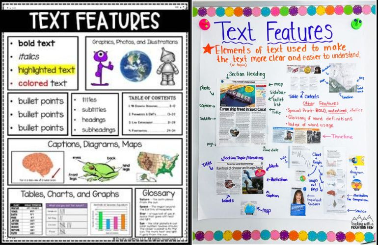 text features anchor chart