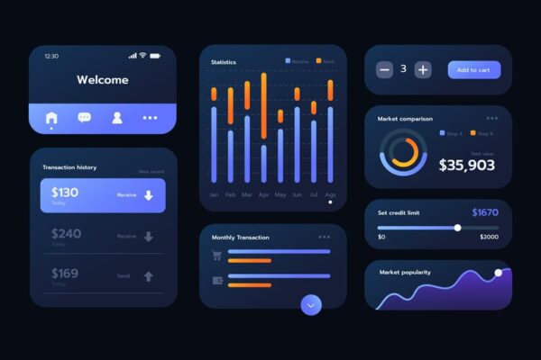 core app dashboard