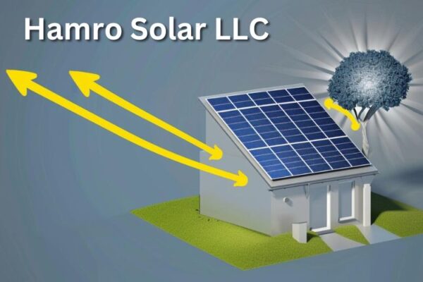 Hamro Solar LLC